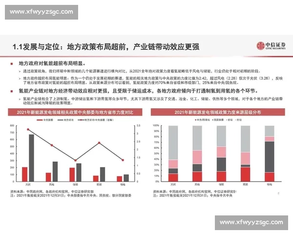 上海对阵深圳城市实力与产业创新竞争全景深度解析报告趋势对比研究