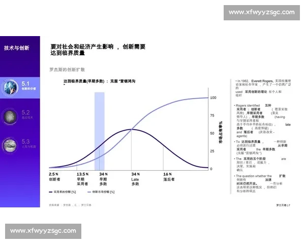 人工智能vs人类智慧在未来社会中的协作与博弈新格局趋势展望图