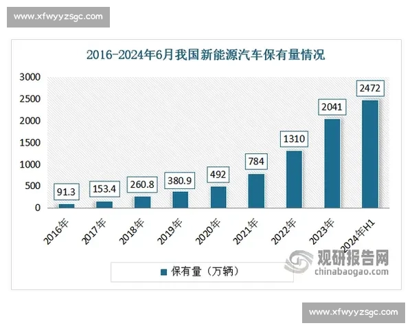 以12月VS5为中心的市场洞察与趋势对比深度分析报告展望未来