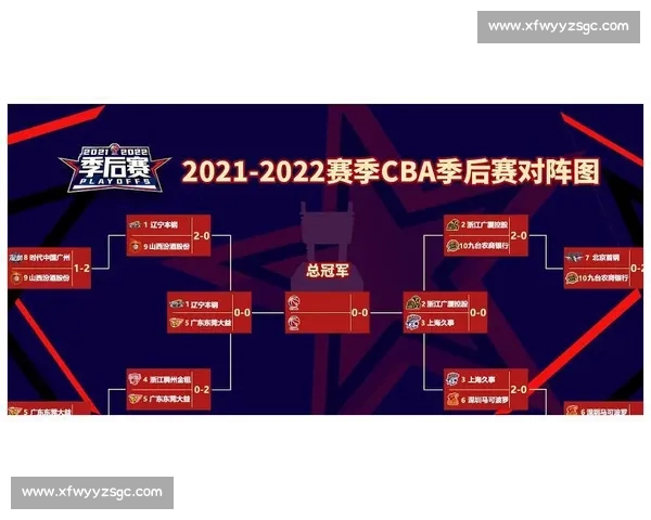 以斯科奇vs巅峰对决解析战术走势与胜负关键前瞻赛场风云全面解读