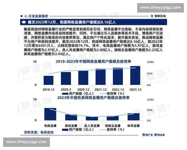 以日本AV与直播视频网站为核心的行业发展与用户体验趋势观察